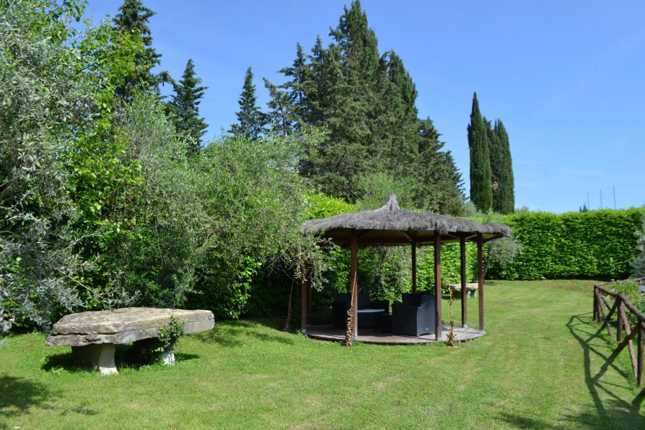 Terre Di Melazzano - Le Case Di Chiara Greve in Chianti Buitenkant foto