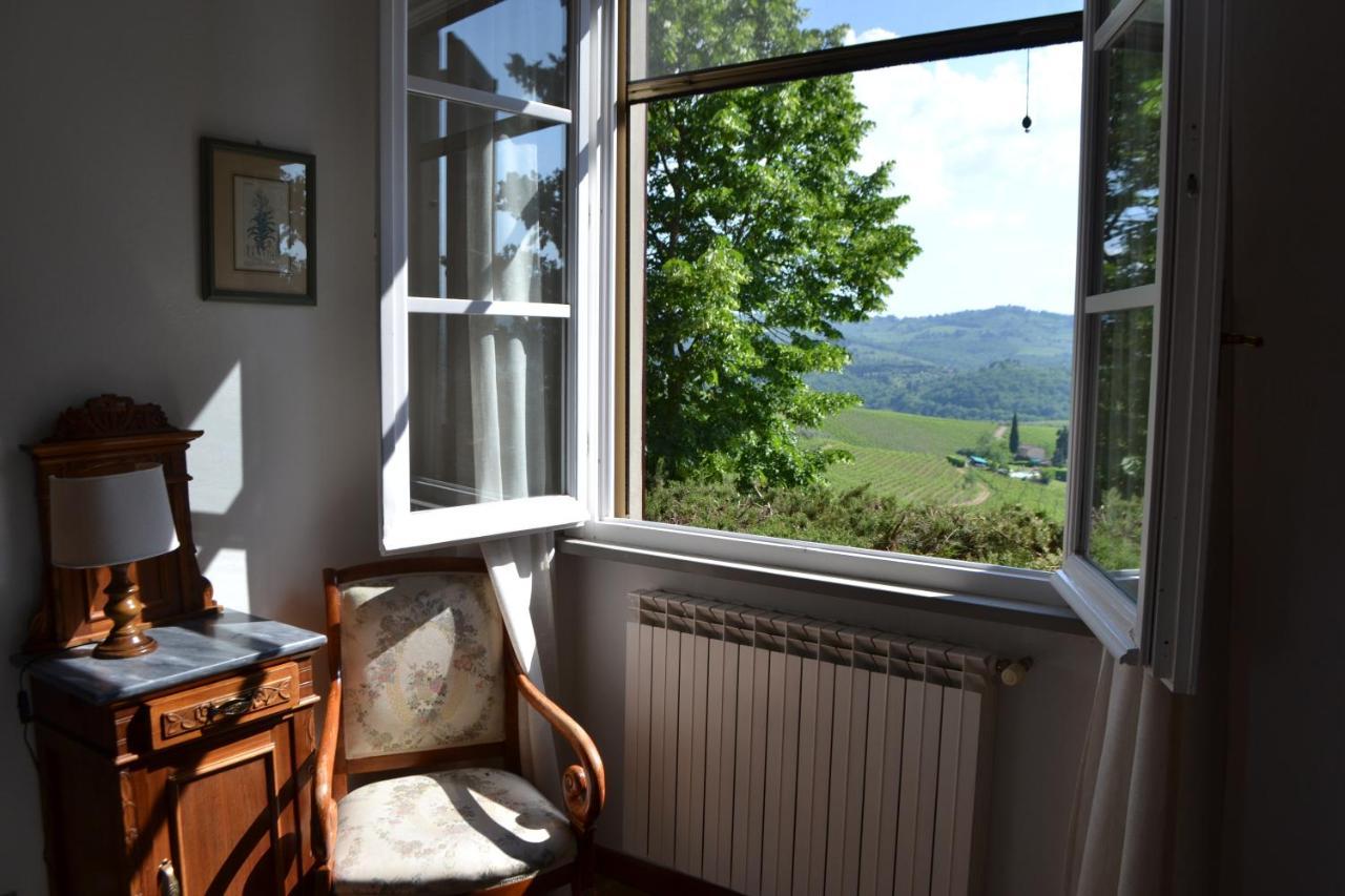 Terre Di Melazzano - Le Case Di Chiara Greve in Chianti Buitenkant foto